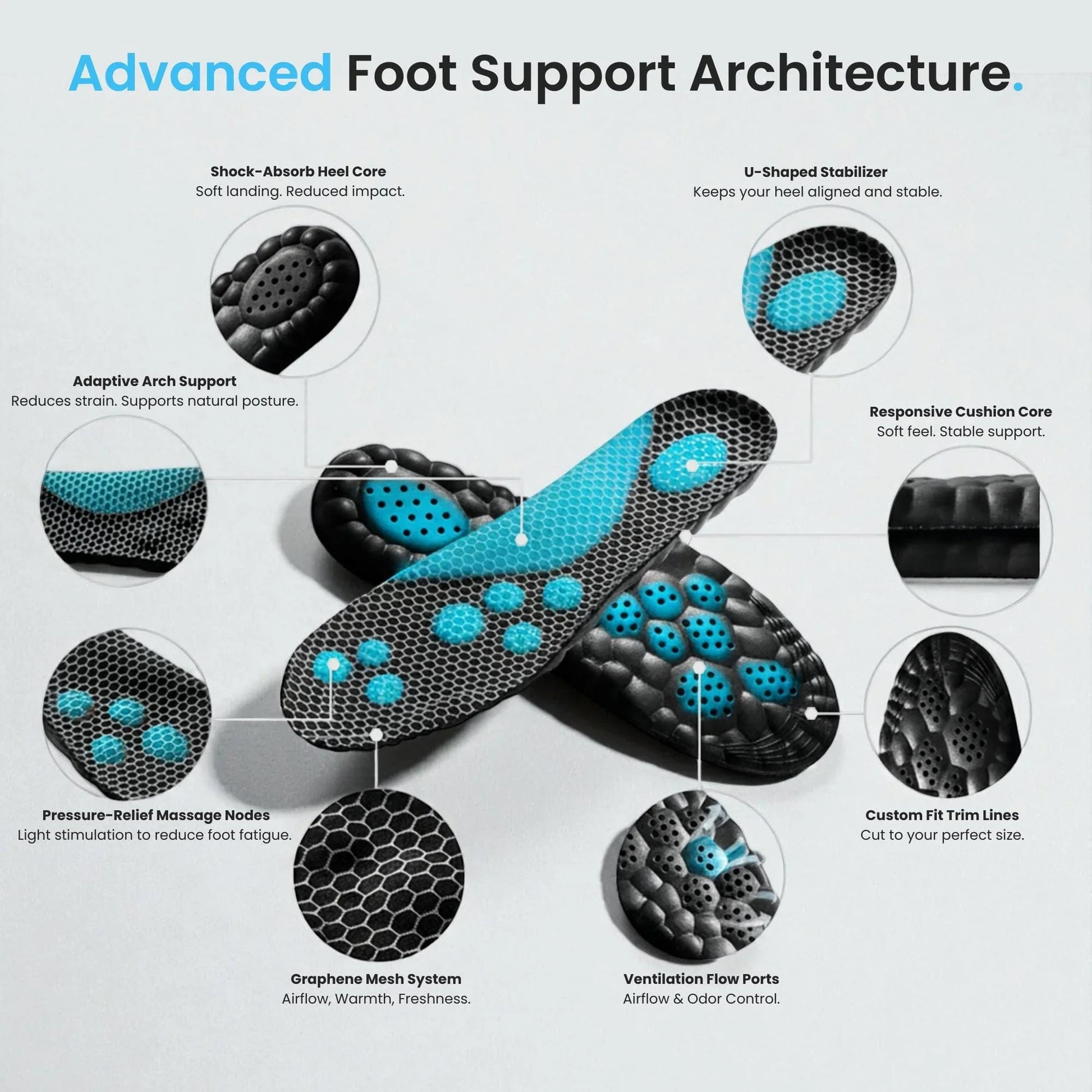Graphene insole with blue and black cushioning, arch support, massage nodes, airflow ports.